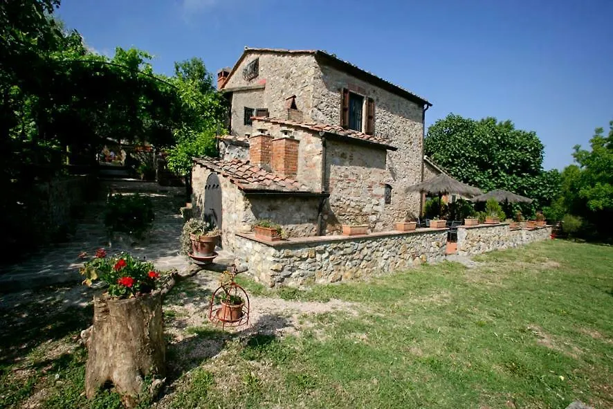 Holiday home Villa Ginestra A 