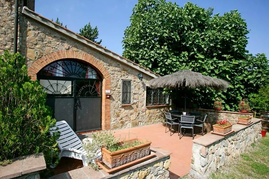 Villa Ginestra A 
