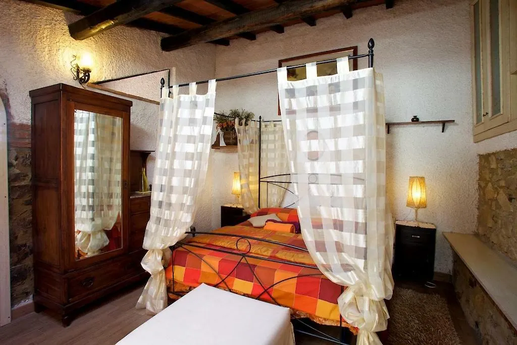 Villa Ginestra A 