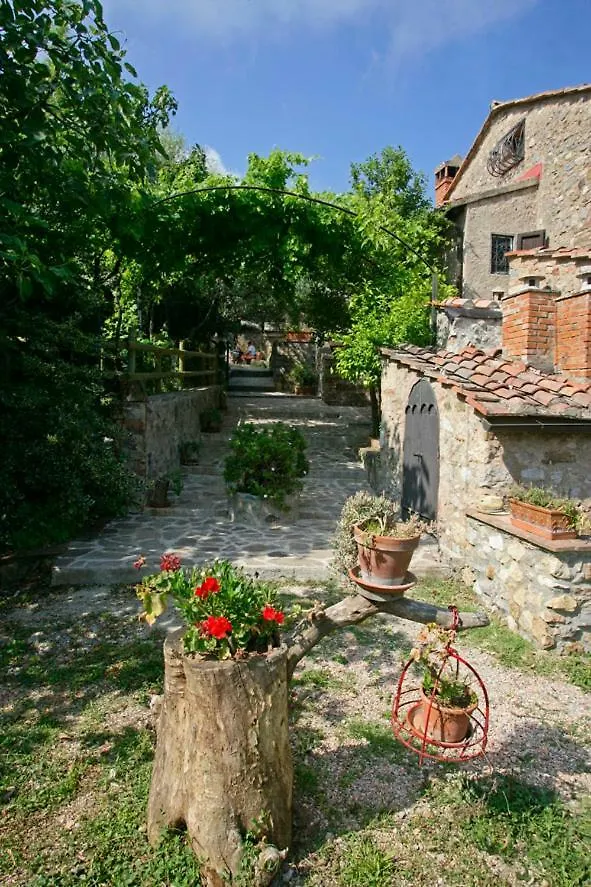 Villa Ginestra A 